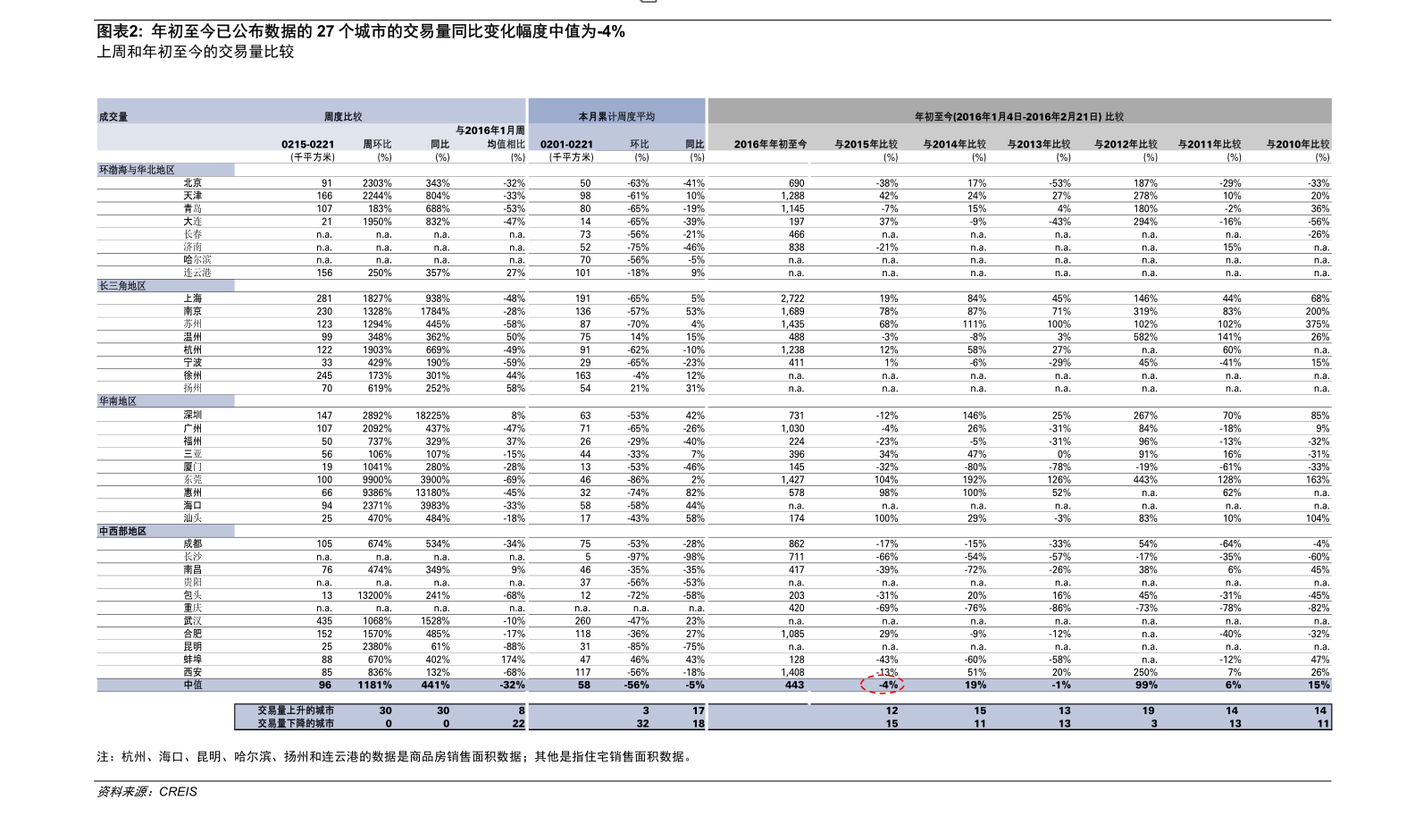 江苏吴中（600200）行情分析 金银制品销售业务前景展望