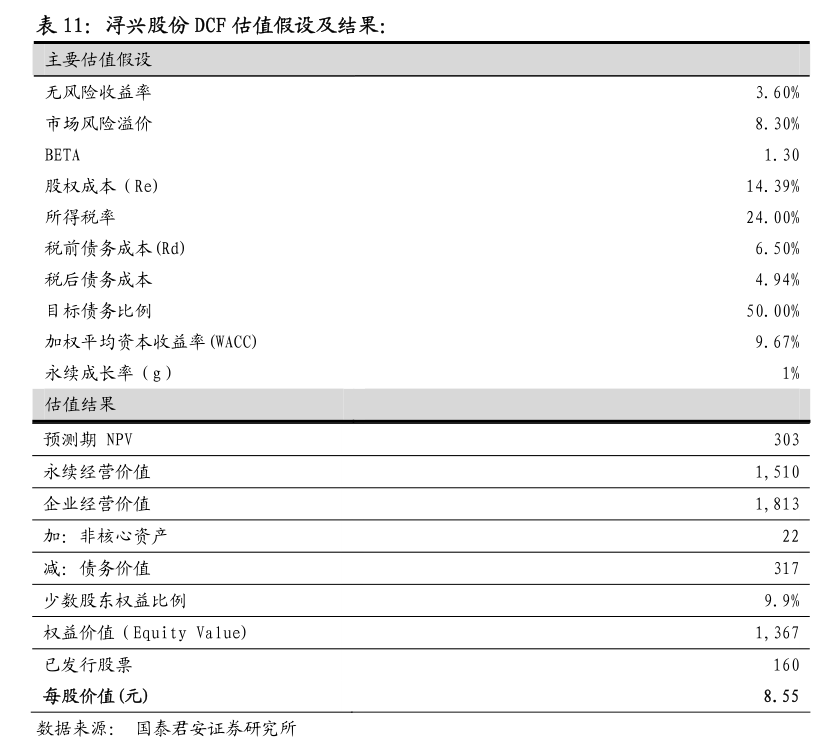 鑫科材料为控股子公司金银制品销售业务提供担保公告